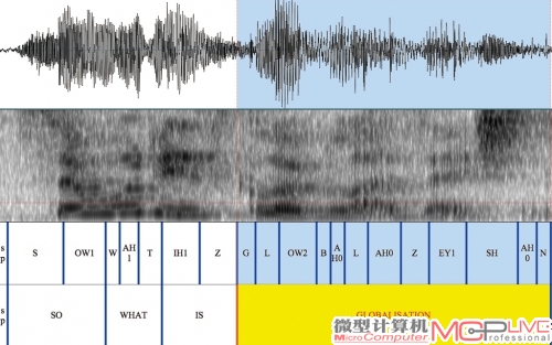 语音识别过程示例