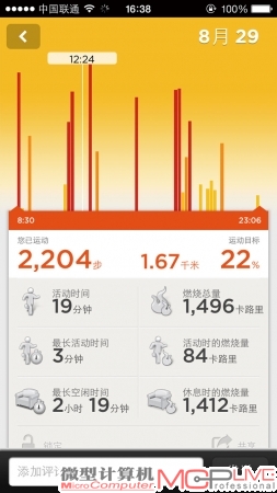 平日的运动量就是这样（请不要鄙视我只完成目标的22%），上下午没动静，饭点稍微挪动一下，看了真让我为自己着急……