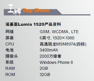 没有遗憾 诺基亚Lumia 1520