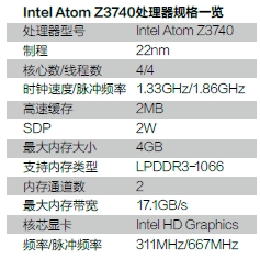 Intel Atom Z3740处理器规格一览