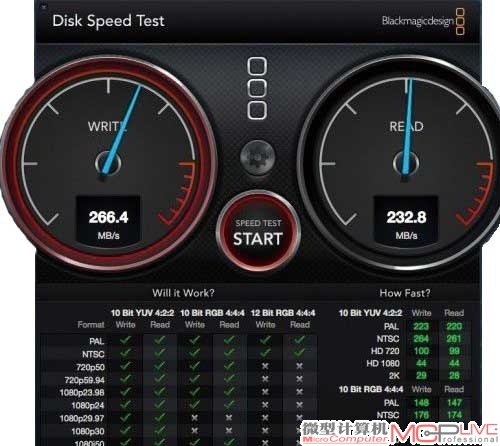 希捷Backup Plus Fast在Disk Speed Test中表现出色，且平台兼容性极好，Mac(右)和Windows PC(左)皆能良好发挥，表现都非常出色。