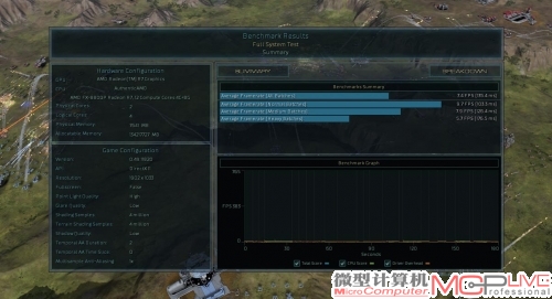 基于DirectX 12的《奇点灰烬》代表了未来游戏的趋势，Carrizo APU也可以支持。